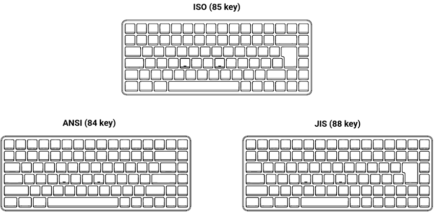 Mechanical Drawing - Raspberry Pi 500+ Premium Desktop Computers
